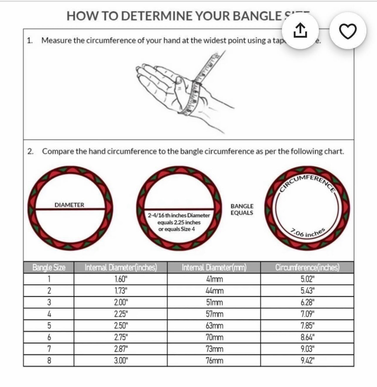 BANGLES